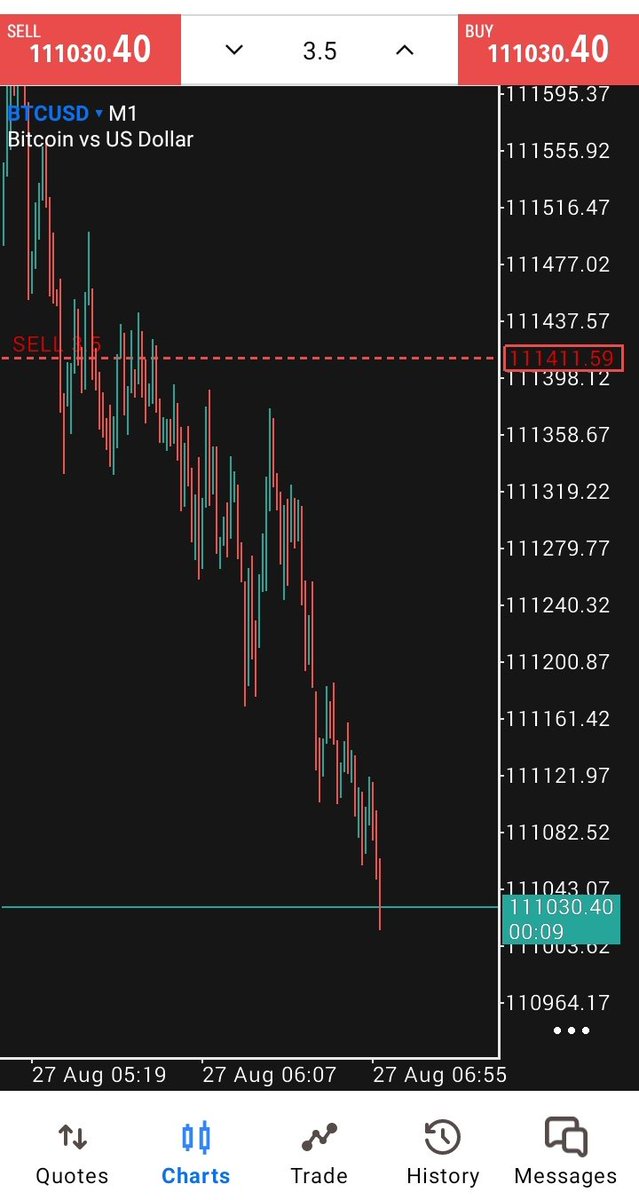 TemeOgo's tweet image. 👍👍👍