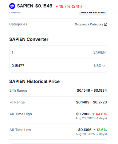 anthonymous01's tweet photo. why you should consider buying $SAPIEN of @JoinSapien 

take a look at this comparison (same total supply)

$C of chainbase (not tagging their account)
- one of the worst (if not the worst) airdrop of the history
- price is currently on $.19
- all time high is on $0.52 ($0.72 on other exchanges)

$SAPIEN of @JoinSapien 
- one of the best airdrops of the history
- price is currently on $0.15 and on $35M market cap
- i doubt $0.28 is the last all time high
- great utility
- there's a sustainability strategy because of their staking program

take a look and compare the chart of $C and $SAPIEN

$C also did a dump before pumping up to $0.72

$SAPIEN is fueling for the pump

gsapien