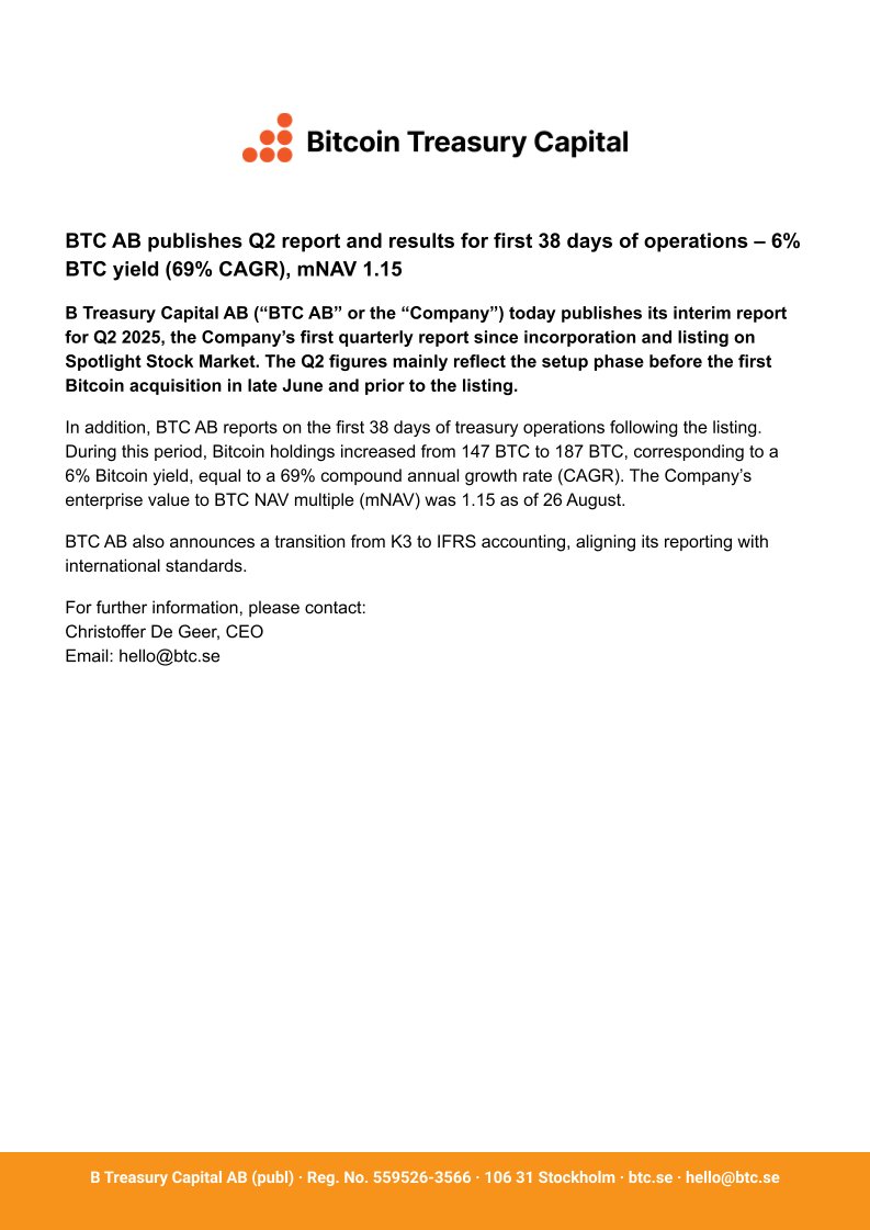 Bitcoin Treasury Capital (@BitcoinTCAB) / Posts and Replies / X