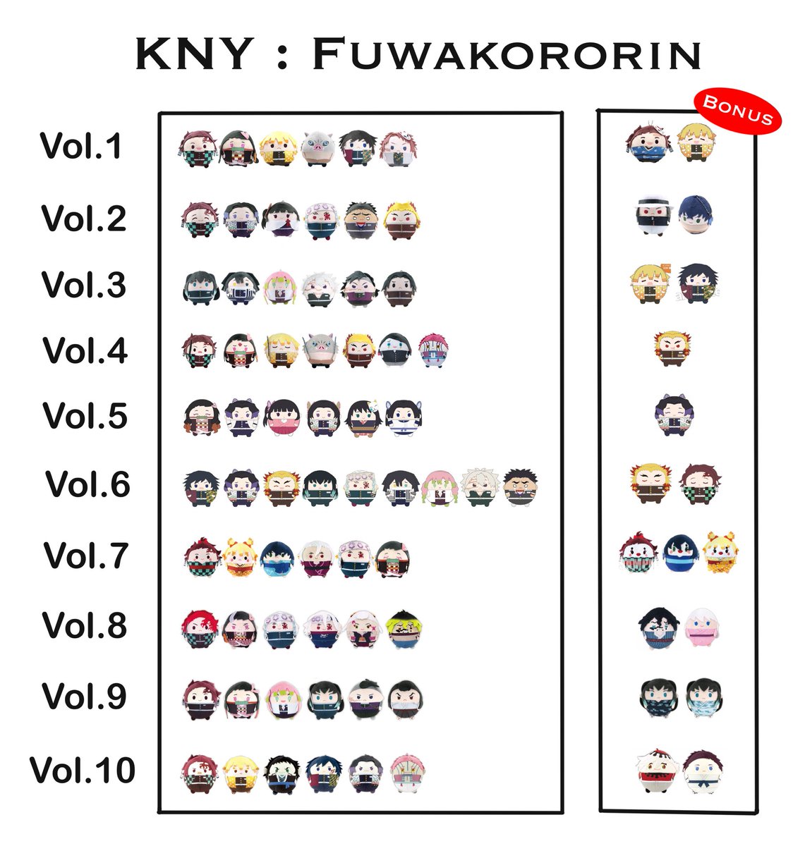 อัพเดตฟุวะละ เมนโดมะประสบชะตากรรมเดียวกับเมนมุซัน อยากเล่นฟุวะเมนก็ไปเหมาบ๊อกซ์เอานะ 😂