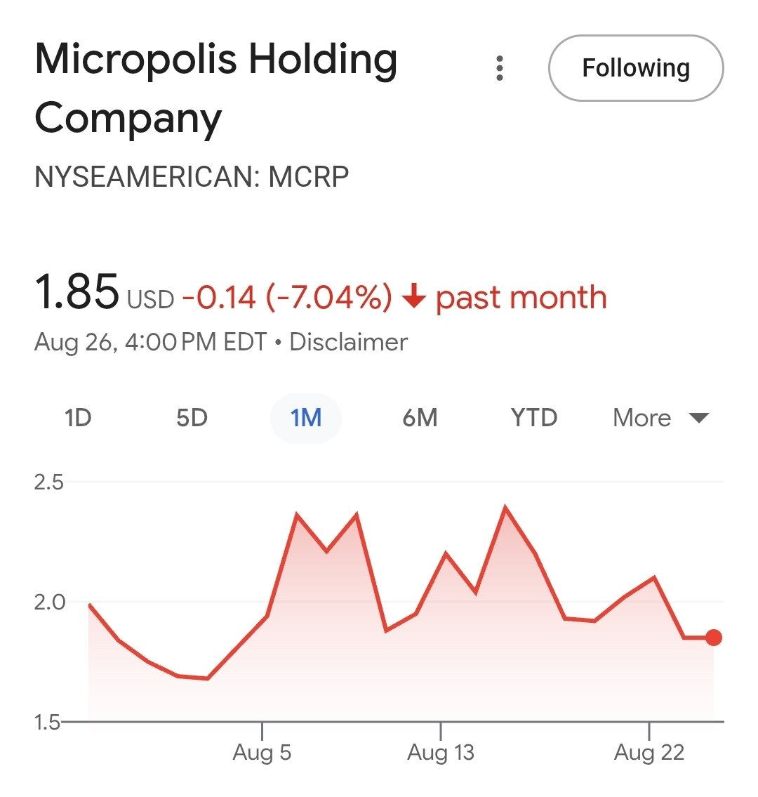 FintechEcoDev's tweet photo. I feel a run coming on $MCRP

Watch for coolant updates

Watch for a bounce

Watch this stock 

$BMNR $TDUP $TOI $LINC $ILPT $FUBO $UUUU $ATRO $USAS $AEVA https://t.co/GUlrTM46qP