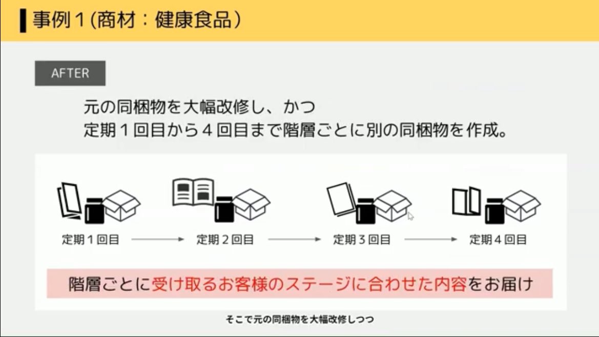「LTVをあげる同梱物の作り方」を昨日より公開しました！
note.com/11konbu/n/n419…

同梱物という割と地味なテーマのわりにフォロワー60人も増えてびっくりです☺️
「作らなきゃと思いつつ後回し」になりがちな同梱物ですがその後のLINE、メルマガ、別送DMのフォロー構築はめちゃくちゃ楽になりますよ。