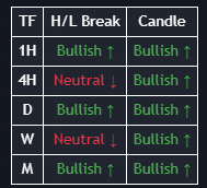 Simple but effective