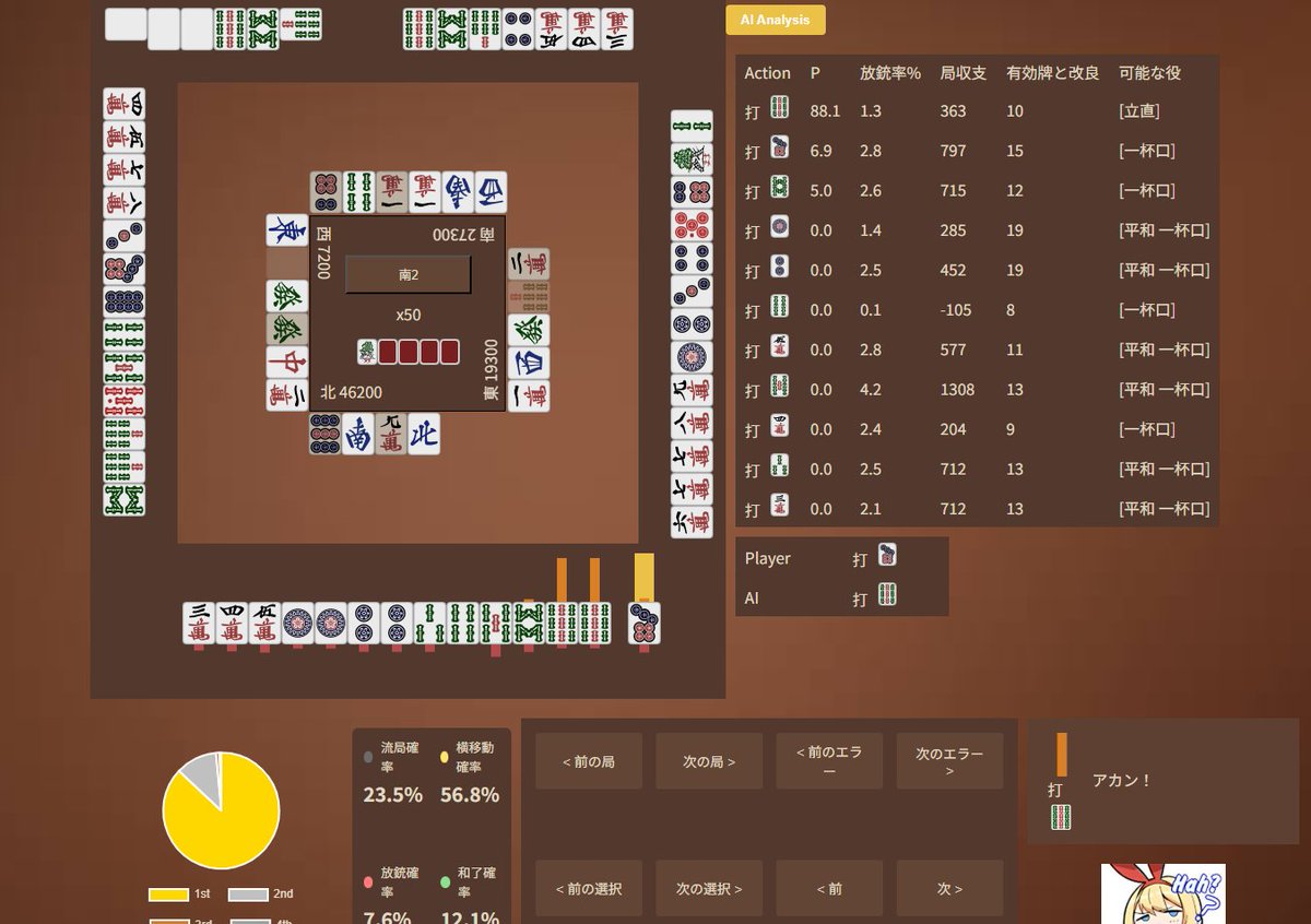 守備力はNAGAより高そう(NAGAは打7p)