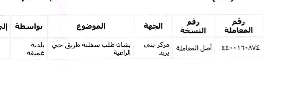 Jahod_20's tweet photo. نطالب بسرعة تنفيذ سفلتة طريق حي الراعية غميقة بعد طول انتظار، حيث تم رفع معاملة رسمية برقم 4700016412بتاريخ 09/02/1447هـ
والاخري برقم 4400160874  بتاريخ17/6/1444
حتى الآن لم يتم التنفيذ
نرجو من المسؤولين التحرك العاجل
#بلدية_غميقة
#محافظ_محافظه_الليث 
#امانه_جده https://t.co/f5awzx1XiA