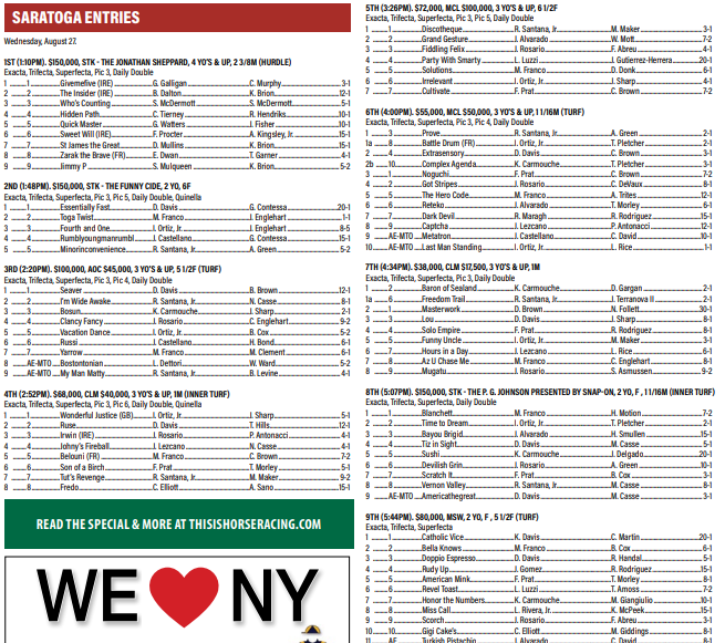 SARATOGA       
MIÉRCOLES 27/08/2025     
INSCRITOS PARA EL DÍA DE HOY: