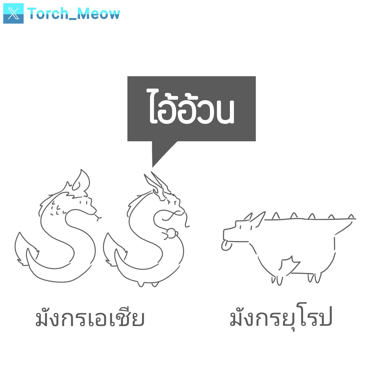 Drago:

V. Thai and V. Eng