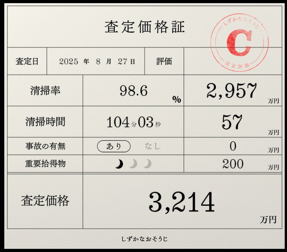 しずかなおそうじ配信ありがとうございました！
お姑さん沢山いて異様な雰囲気の中で
花王様の商品で綺麗にしていくという素晴らしいゲームでしたわ💓
こんなに頑張ったのに C ですってぇ？！？！
くやｃですわぁぁぁぁぁ