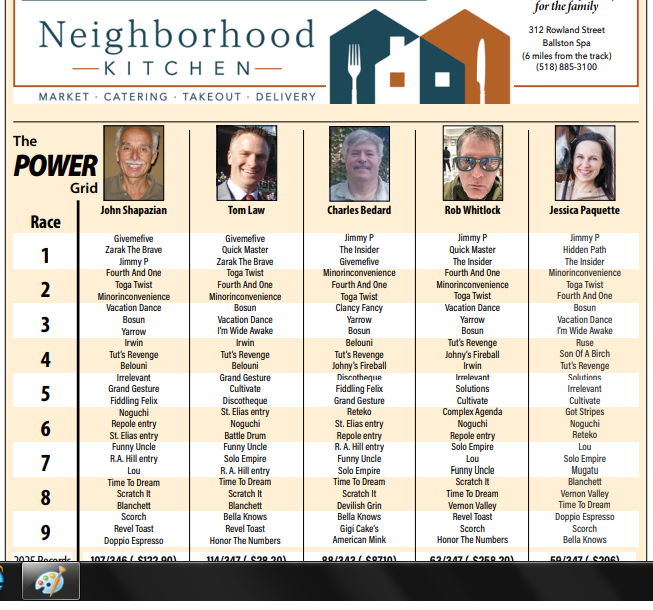 SARATOGA         
Miércoles 27/08/25  
Información de los handicappers: John Shapazian, Tom Law, Charles Bedard, Rob Whitlock y Jessica Paquette. Cortecia de la revista The Saratoga Special    
(Win, Place, Show. (Exotic Bets): (Exacta), Trifecta, Superfecta,Daily Double y Picks