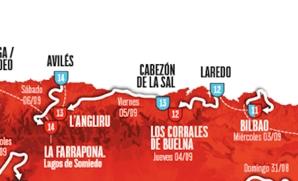 AVISO 1er DESPLAZAMIENTO | Los que tengáis pensado ir a ver al <a href="/cdnumancia/">CD Numancia</a> la primera jornada de liga en Villaviciosa (<a href="/CDLealtad/">CD Lealtad | Villaviciosa</a>), tened en cuenta que estará <a href="/lavuelta/">La Vuelta</a> por la zona norte, por si os gusta el tema o por si os pilla algún corte/restricción para ir hacia allí: