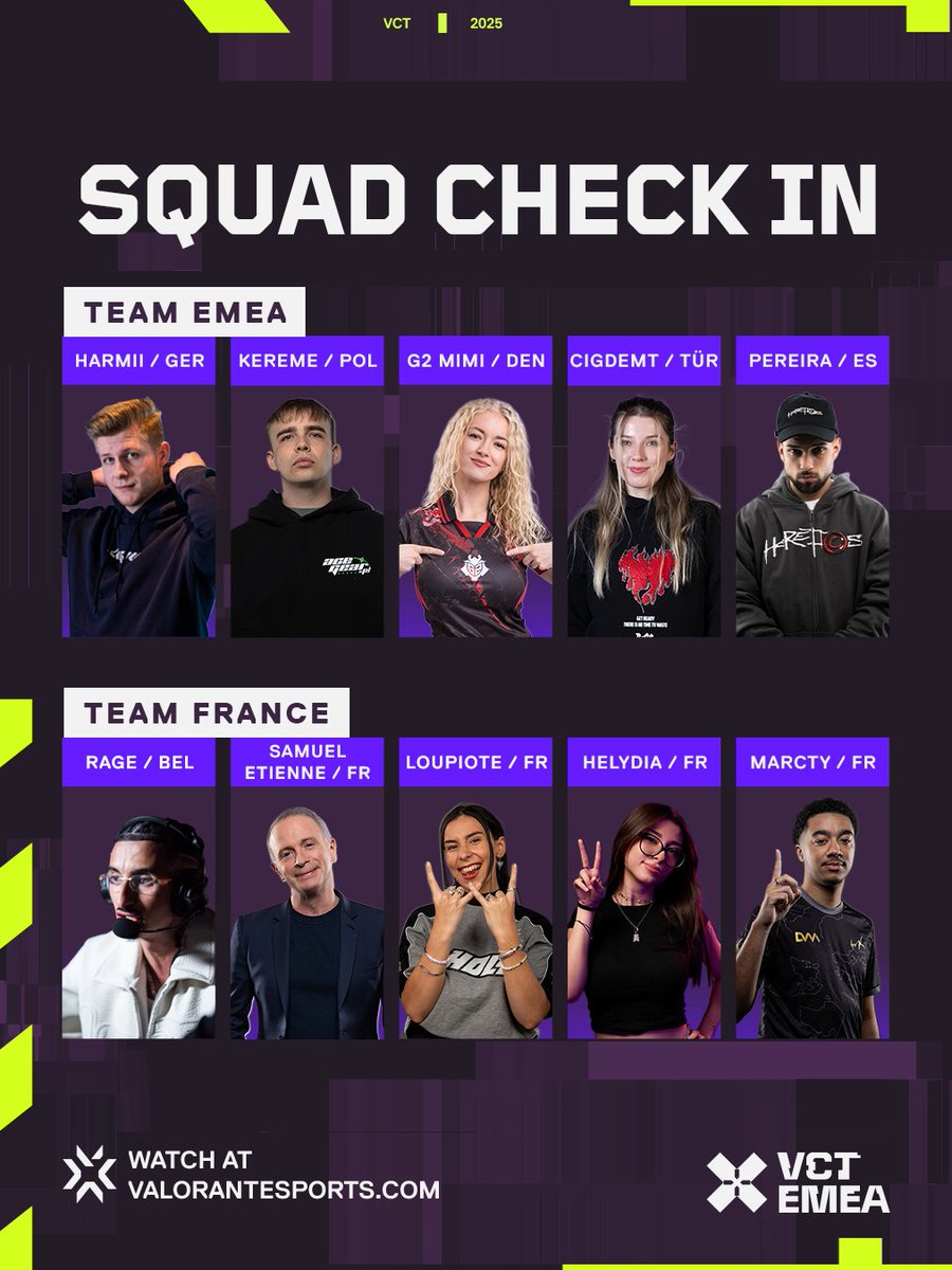 Team France has arrived, and the #VCTEMEA Grand Finals Show Match teams are complete!

Which of them do you think will take the win on Sunday?