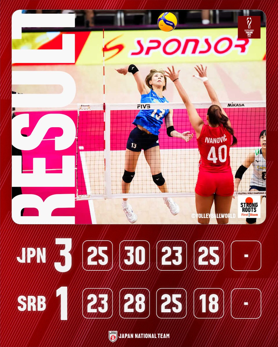 jump#volley_ball (@v_jdcwkdffgs) / Posts / X