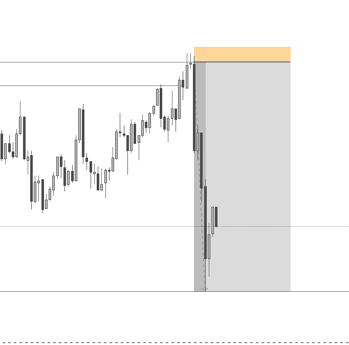 simofutures's tweet photo. $SOL tnx and see u tomorrow #toptick
(STDV + orderbook) https://t.co/xQqSVIHEbd