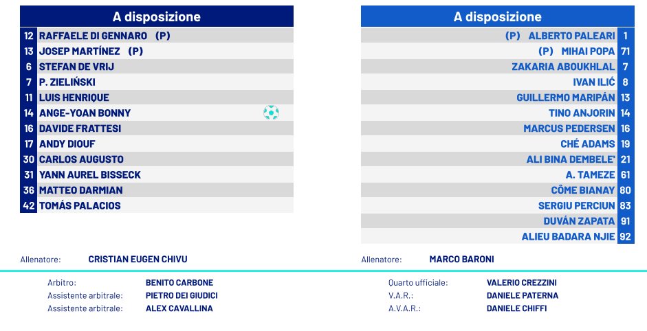Tra l'altro anche quelle 3 righe che scrivete, almeno non sbagliatele..
arbitro: Benito Carbone
ma davvero?