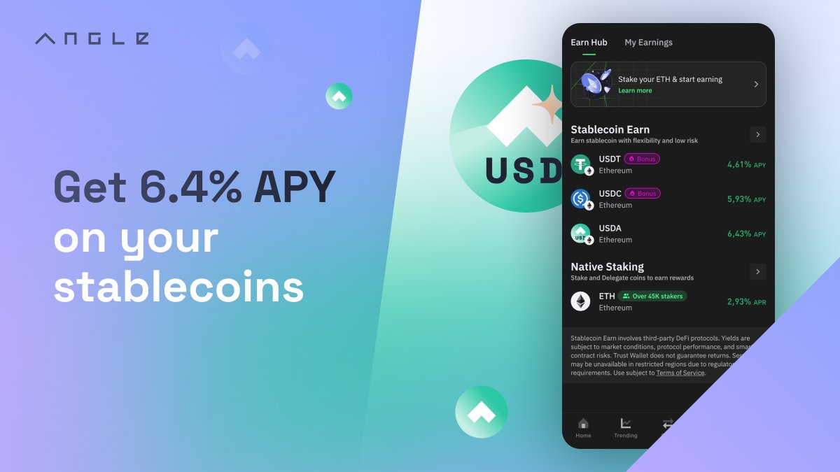 AngleProtocol's tweet image. How can Angle offer higher yields than other solutions while keeping the same low risk?

→ It’s all about the multiplier effect.

The yield generated by the backing of USDA and the interest paid by users is only distributed to those who deposited into the Angle savings product…
