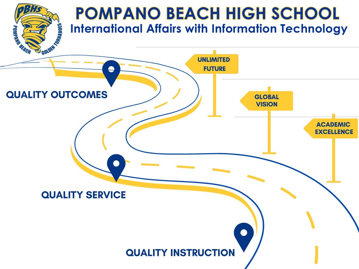 Pompano Beach High tweet media