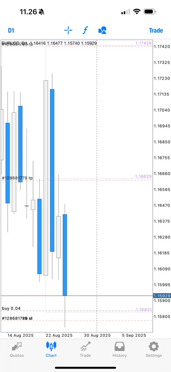 Inqk's tweet image. Lets gooo!!