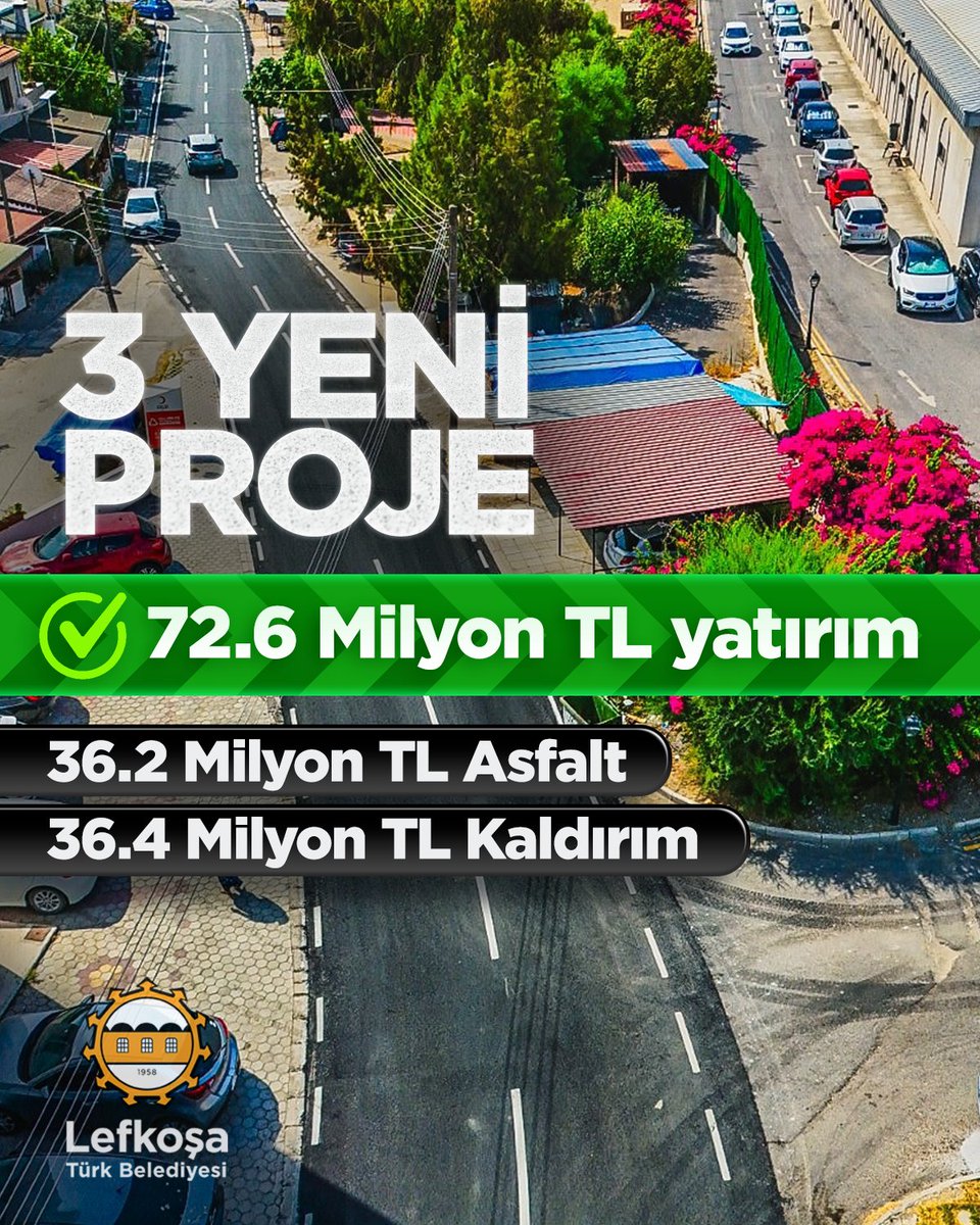 3 yeni proje - 72.6 Milyon TL yatırım

✅ Mehmet Akif Caddesi 2. Etap Kaldırım Projesi
✅ Sivil Savunma Çemberi ve bağlantı yolları asfaltlama
✅ 2. Etap Asfaltlama

36.2 TL Asfalt
36.4 TL Kaldırım