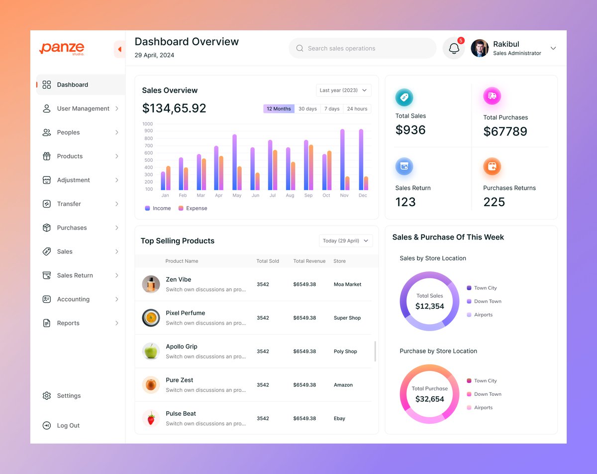 panzestudio's tweet image. This is a POS Management Admin Dashboard. It helps manage sales, purchases, returns, and accounting in one place.

Need a dashboard like this? Reach out: hello@panze.co

#admindashboard #posdashboard #webappdesign #salesdashboard #productdesign #managementsystem #dashboardui