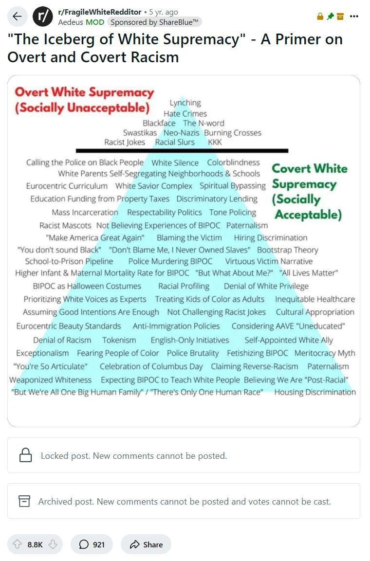 Tag yourself, I'm "Considering AAVE Uneducated"