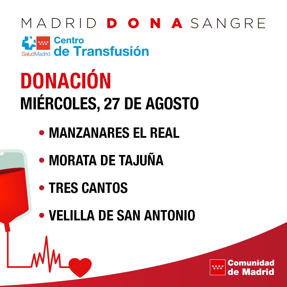 Madridonasangre's tweet photo. 👉 ¿Quieres #donarsangre?. Anímate y acércate a las unidades móviles de donación de la Comunidad de Madrid y Cruz Roja que hoy atenderá a los donantes en estos municipios.

#salvavidas, #donavida

📱 https://t.co/5hbVjUlqaf https://t.co/E1CTprodkZ