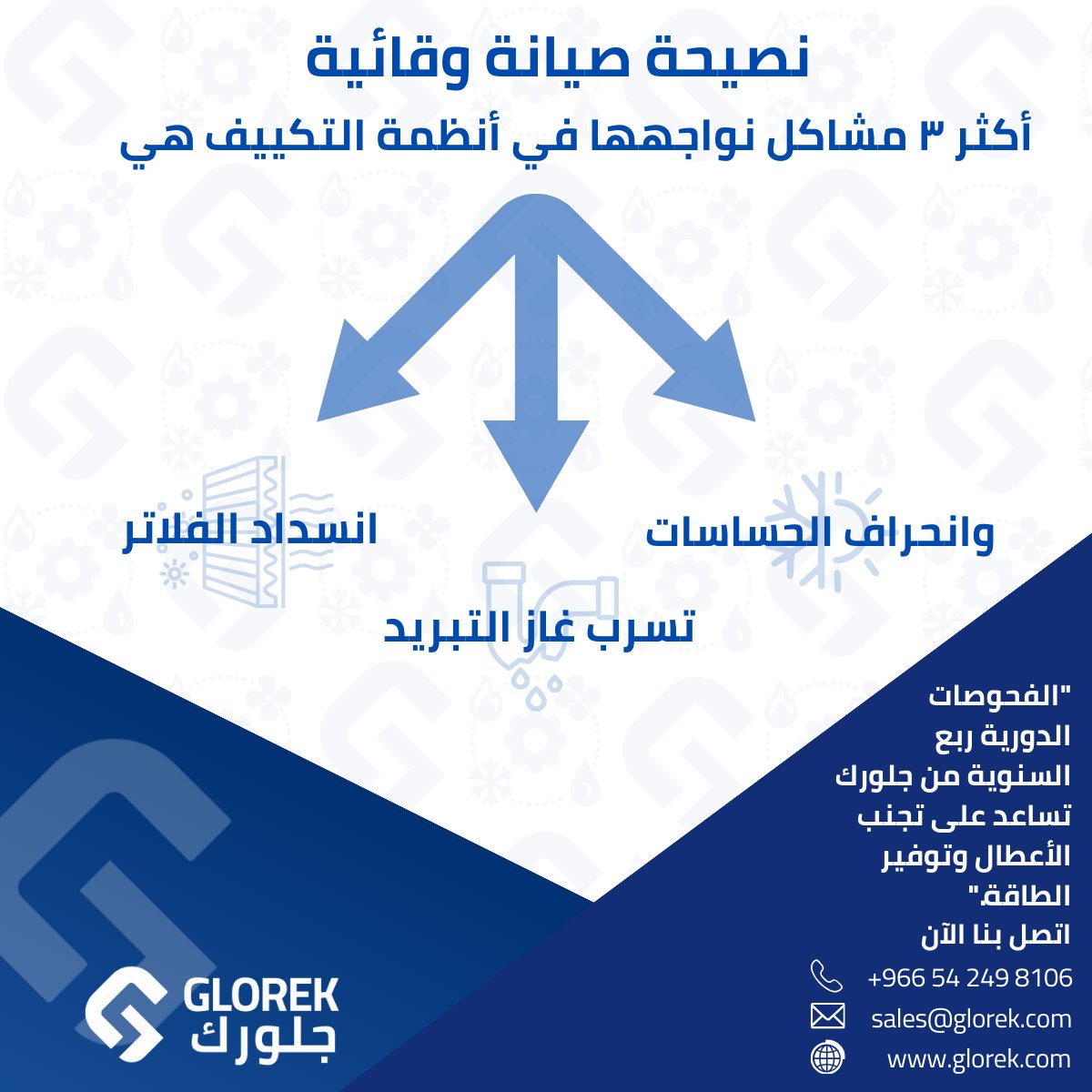 صيحة صيانة وقائية من جلورك

👷‍♂️ الفني: "في مناخ الصحراء، أكثر ٣ مشاكل نواجهها في أنظمة التكييف هي انسداد الفلاتر، تسرب غاز التبريد، وانحراف الحساسات."

👨‍💼 العميل: "وهذه تسبب زيادة في استهلاك الطاقة وتوقفات مفاجئة؟"

👷‍♂️ الفني: "بالضبط. لكن مع الفحوصات الوقائية ربع السنوية نكشف عنها