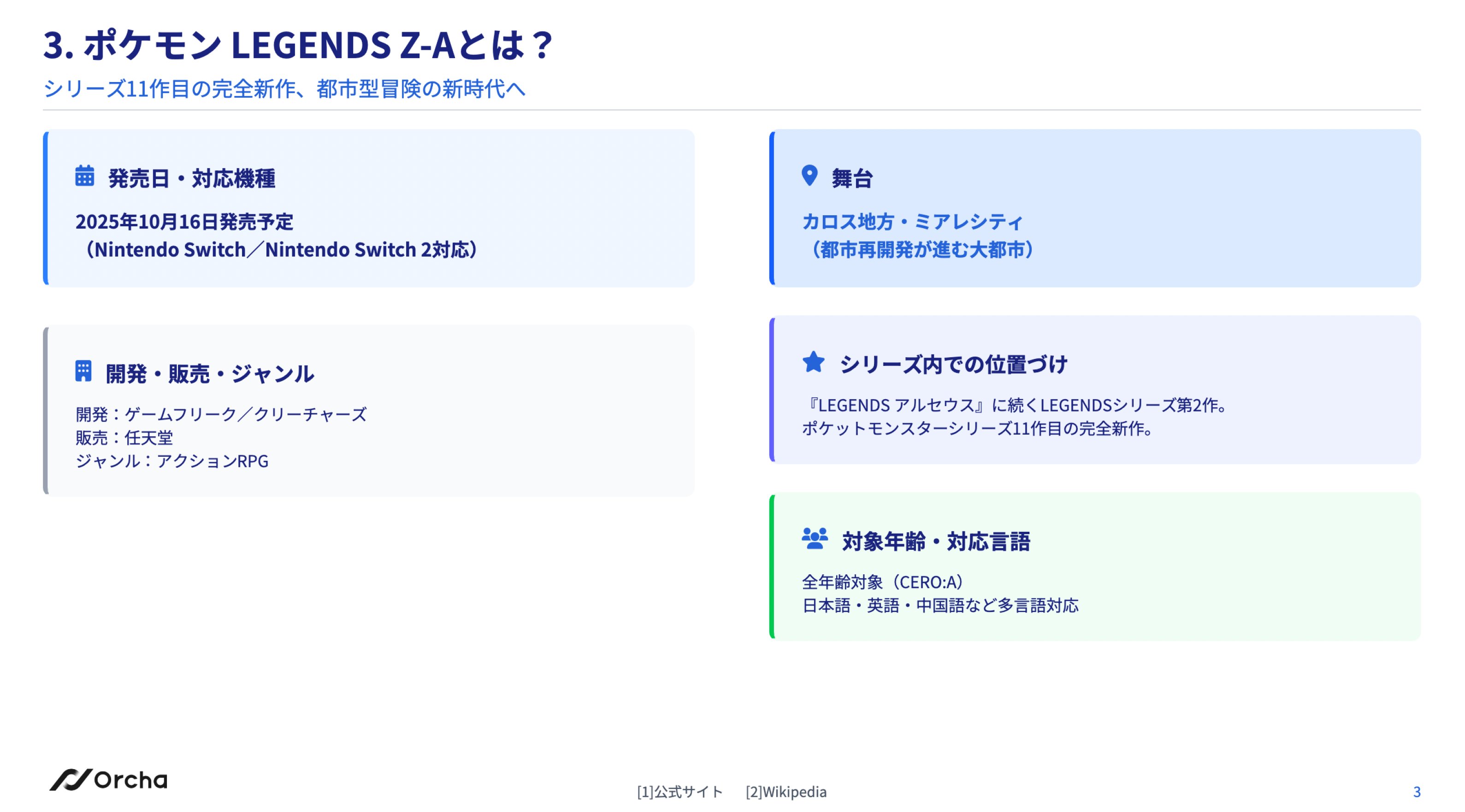Enomoto @Sales Marker on X: 