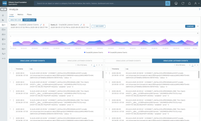 VMwareLeon's tweet photo. How VMware Cloud Foundation 9 Simplifies Troubleshooting https://t.co/jaMB65vxK5 https://t.co/0JecGCZ4iq