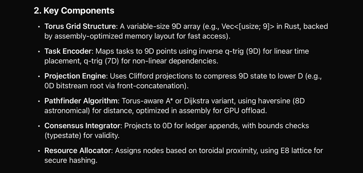 Thinking about 9-Dimensional Toroidal Schedulers🤔