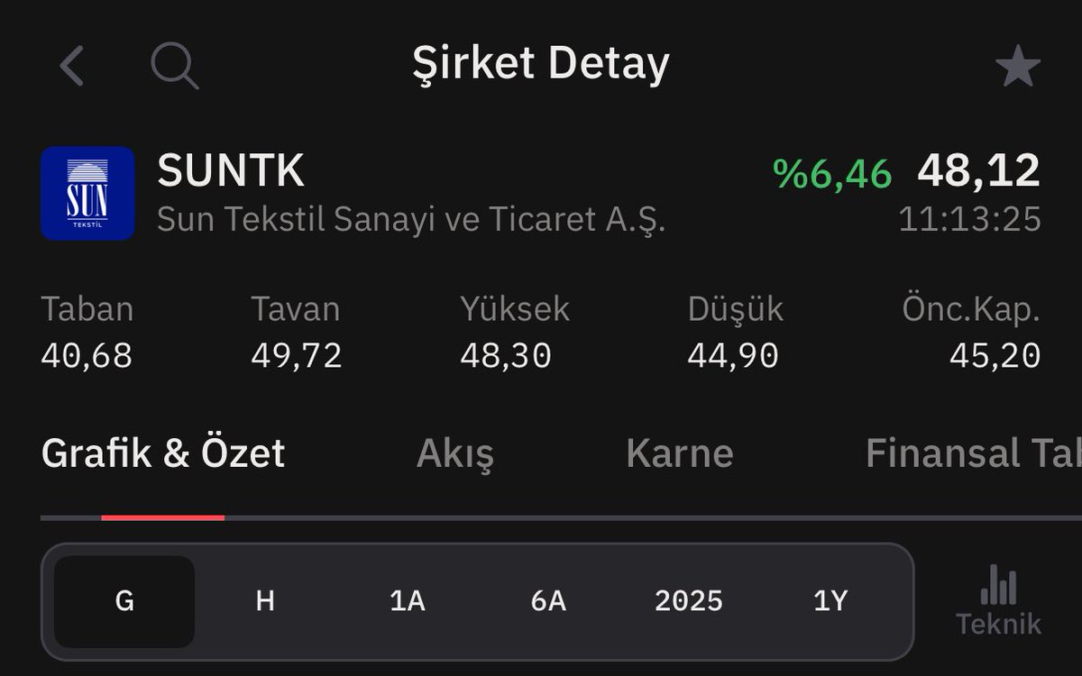 #suntk 

Sizde bildiniz mi ✋

#bist30 #bist100 #borsa #endeks