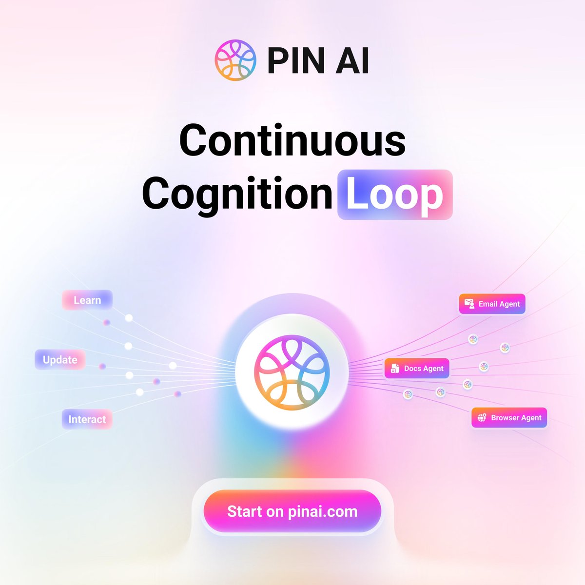 The more data you connect, the richer your personal AI becomes. 

Higher data richness,higher scores,stronger personal agent.

The more you play, the smarter your AI gets.