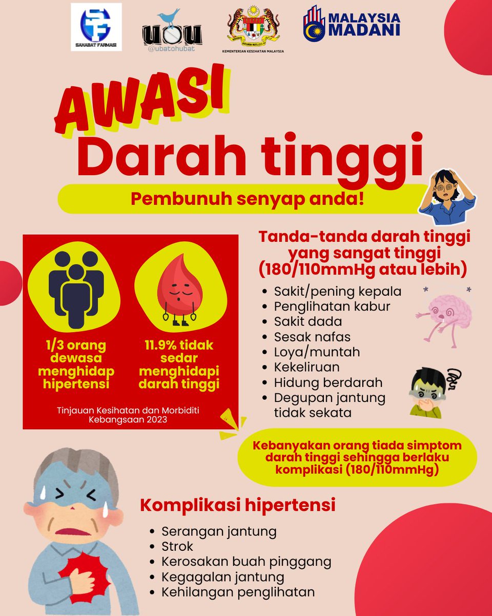 Geng Farmasi Otai (@ubatohubat) on Twitter photo 