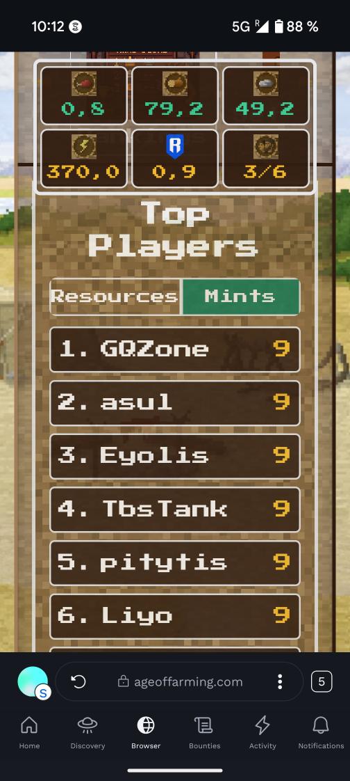 Looks like some of the "top players" weren't so great when everyone started on equal footing! 😉 Just hit #1 in the final <a href="/Age_of_Farming/">Age of Farming Ronin</a> Beta test! 🏆 On <a href="/Ronin_Network/">Ronin</a>
The testing is going incredibly well; everything is running smoothly. I'm still hoping to find some bugs to