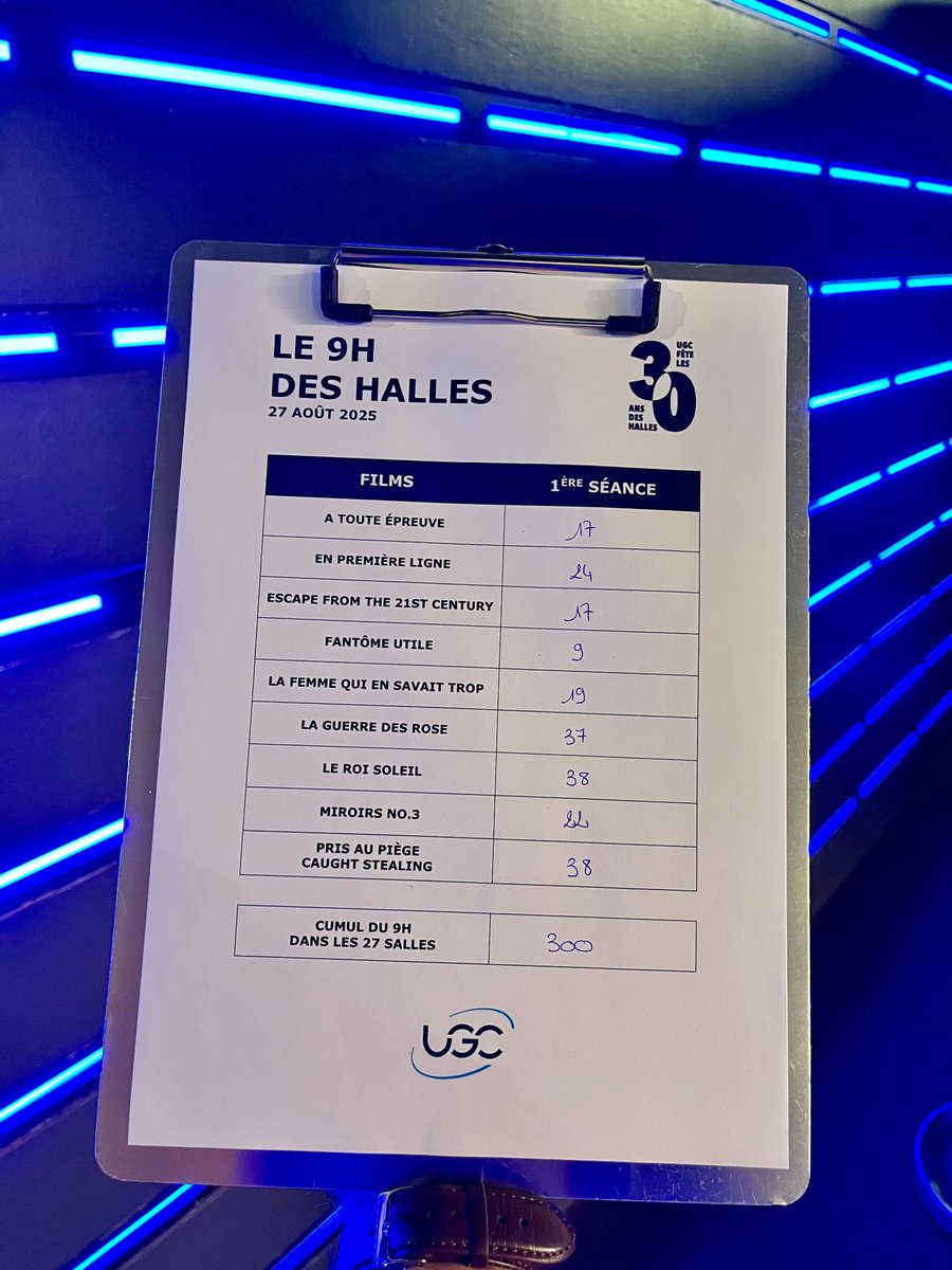 300 spectateurs matinaux pour ce 20 août ! Merci ! 🌟
Découvrez les entrées du #9hdeshalles