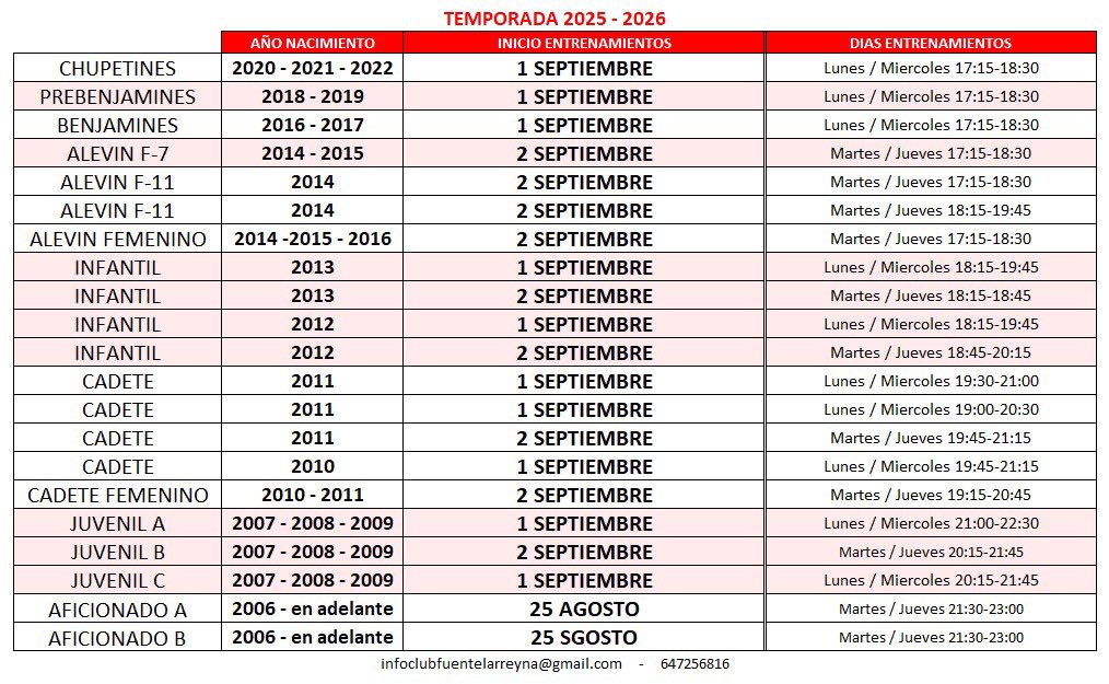 VOLVEMOS!! Estos son los horarios de vuelta de todos nuestros equipos, os esperamos!! 🔴⚽

#ForzaFuente #SoyDelFuente
#TodoAlRojo