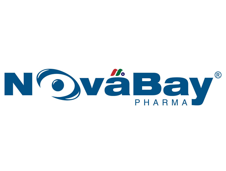 ri_221_19's tweet photo. 🚨We call $NBY

$NBY rally continues; biotech micro-cap with clinical credentials—price action driven, fundamentals minor.

Also watch 👉 $OCGH $OPRX $CVSI

Join the fast traders club 🔗 https://t.co/O88mIuCTjZ https://t.co/WvPE6CdlhD
