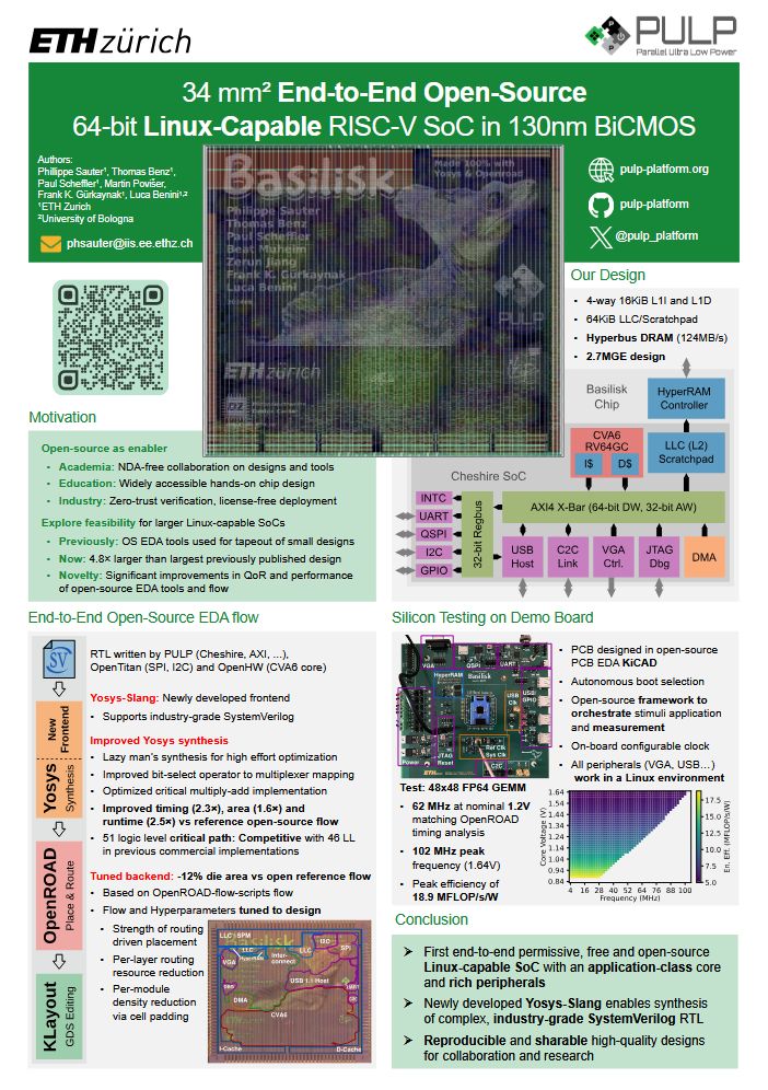 pulp_platform's tweet image. Great news from #HOTCHIPS2025! Philippe just won The Best Poster award for "34 mm² End-to-End Open-Source 64-bit Linux-Capable RISC-V SoC in 130nm BiCMOS". Find his poster here: pulp-platform.org/docs/hotchips2…