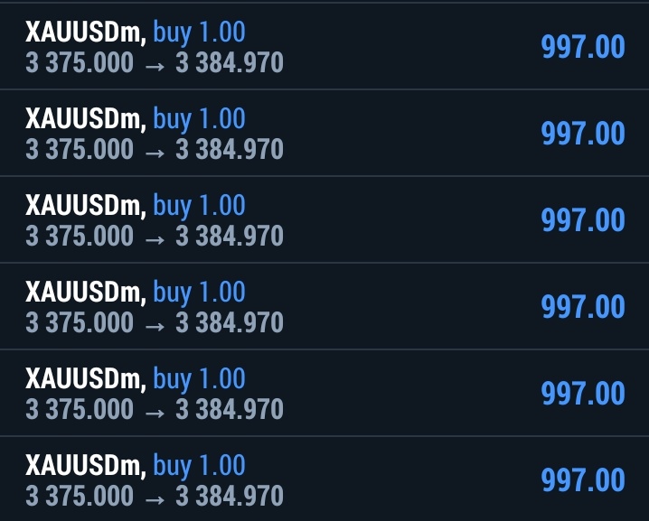 $XAUUSD #Gold #ForexSignals
Looking to grow your small account fast?
📈 4–5 XAUUSD signals daily
💥2500/3000 pips weekly | 80–90% accuracy
Real results. Real growth.
Join now🔻
t.me/+HPM1wK9yKYJjM…
t.me/+HPM1wK9yKYJjM…
t.me/+HPM1wK9yKYJjM…
t.me/+HPM1wK9yKYJjM…