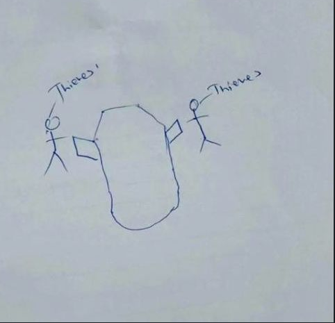 A motorist side mirrors were stolen and the insurance company insisted have a sketch of the unfortunate event. 
The motorist forgot to add “Fyuuu!” with a trail of dust showing the thieves running