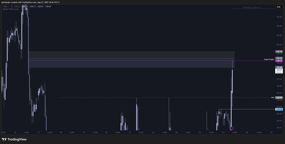 CONSUL tweet media