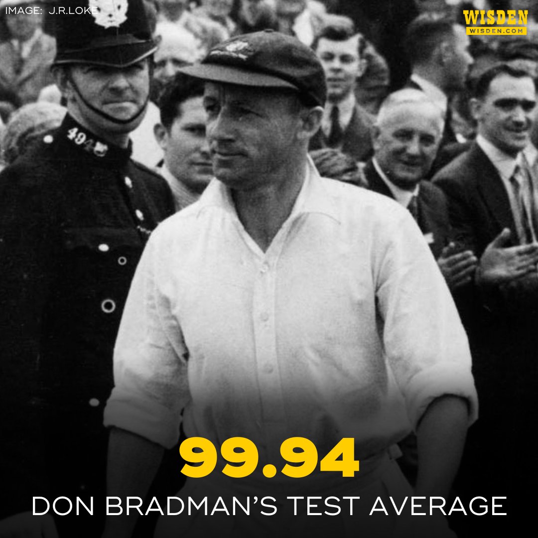 #OnThisDay in 1908, the great Donald Bradman was born 🇦🇺

Among batters who’ve played at least 25 Tests, Bradman’s average is nearly 40 runs higher than the next best, Herbert Sutcliffe (60.73) 🤯

He scored 29 centuries in 80 innings, reaching three figures every 2.76 innings 😮
