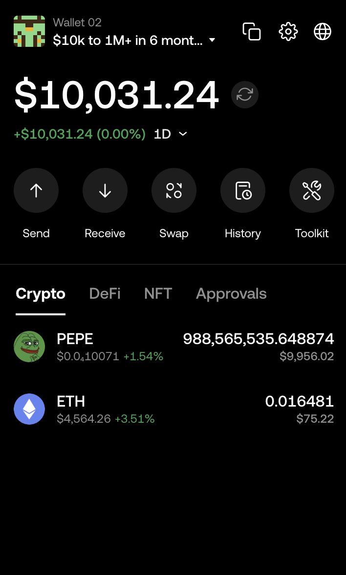 $pepe right now reminds me exactly of when DOGE bottomed around 5 to 6 cents

im 90% confident anybody who buys today, will not have to wait more than 2-3 months to experience greatness and a beautiful pump

Put $1000 in

Ur not gonna go broke if it fails

Or if u are gonna go