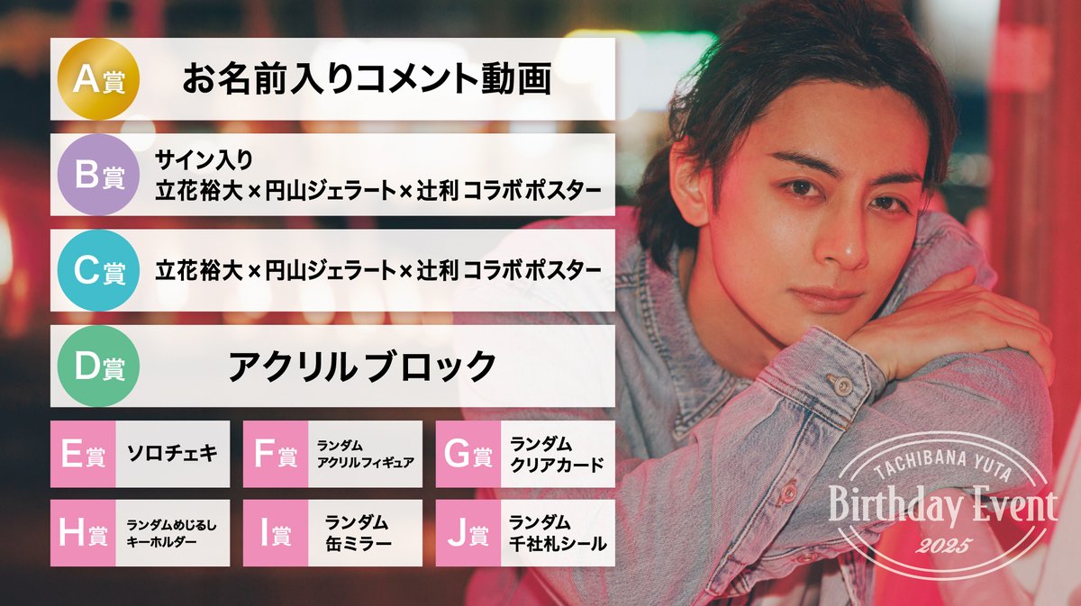 立花裕大 サイン入り レプリカチケット