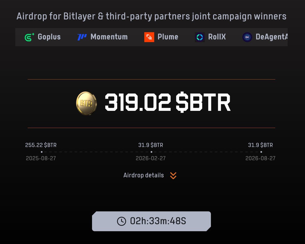 Bitlayer 的 $BTR 空投可以查了

下午6点领👇

 bitlayer.org/airdrop/btr 

booster活动+上币安合约空

  #Binance  #Bitlayer