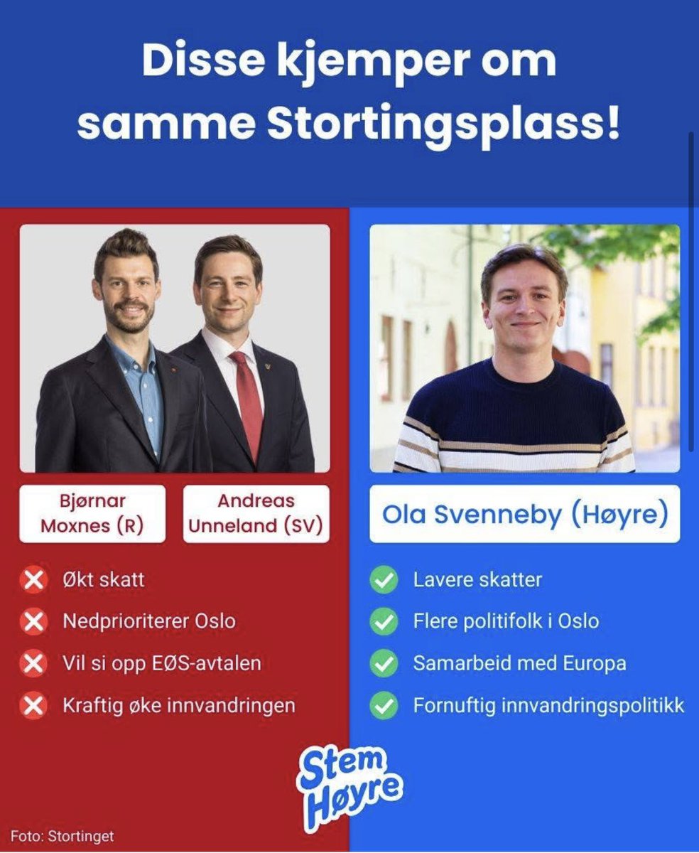 I Oslo står det utrolig nok mellom en kleptoman kommunist og en av vår tids mest lovende politikere.