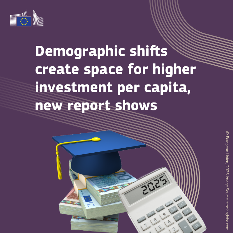 EUErasmusPlus's tweet photo. Education is regaining its place as a top priority.  

With support from the #UnionOfSkills, countries are investing in better learning, and with smaller student numbers, there's more room for personalised, high-impact education.