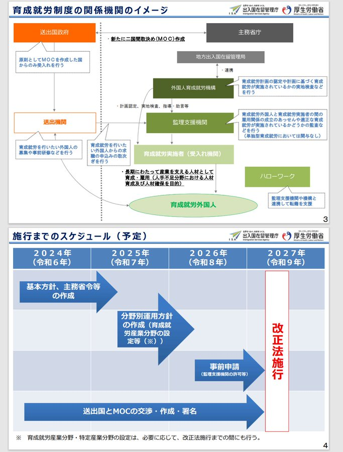 Tweet image