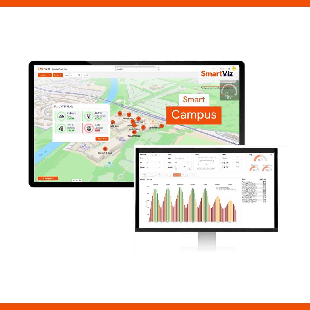 SmartViz tweet media