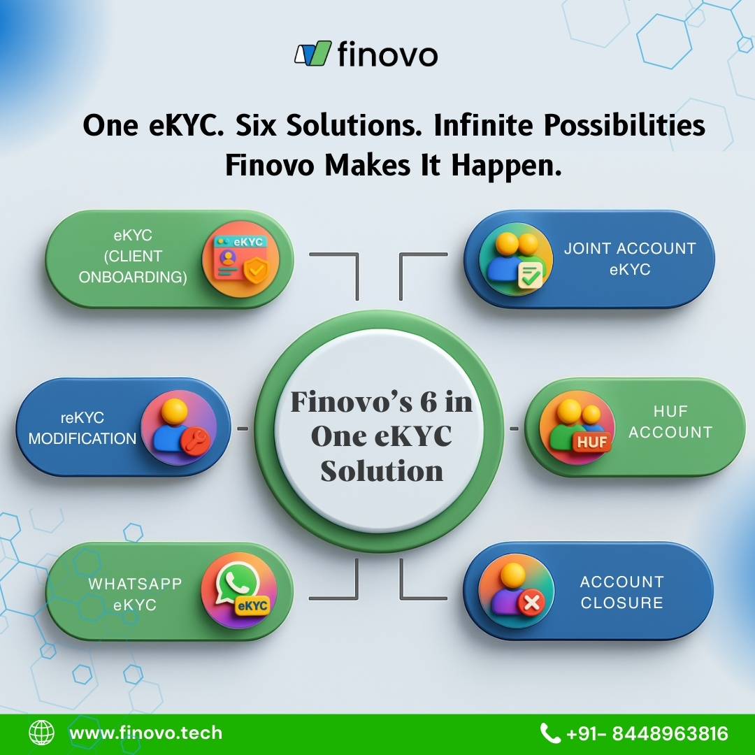 Finovotech's tweet photo. Simplify onboarding, build trust—Finovo’s 6-in-1 eKYC Solution has it all.
#finovo #WhatsAppKYC #hufaccount #StockMarketTech #OFS #SGB #webdevelopment #TenderOffer #KYC #stocks https://t.co/s4X9YkmL3o