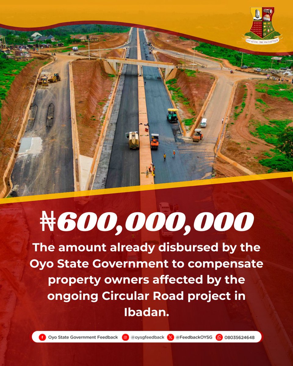 The Oyo State Government has released ₦200 million as the fourth batch of compensation to property owners affected by the Circular Road project in Ibadan, bringing the total disbursed so far to ₦600 million. Beneficiaries will receive between ₦3 million and ₦5 million each,